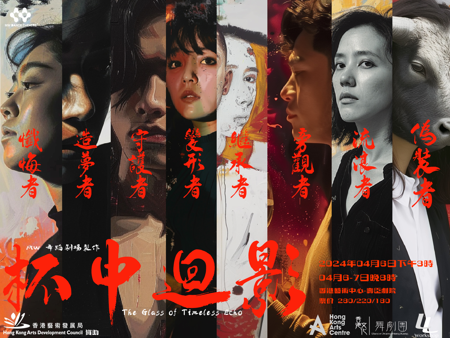 Mao Wei 毛維